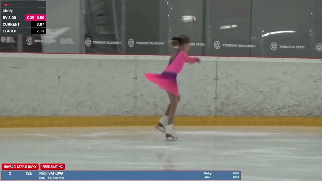 Nikol Šátková Beskydská pirueta nováčci starší dívky