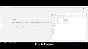 GameLift introduce basic game session and local test(edited version)