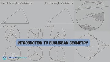 GRADE 11 EUCLIDEAN GEOMETRY INTRODUCTION