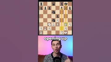 Simple Middlegame Strategy ✅