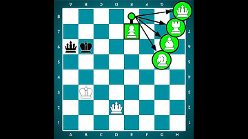 How does pawn promotion work in chess?