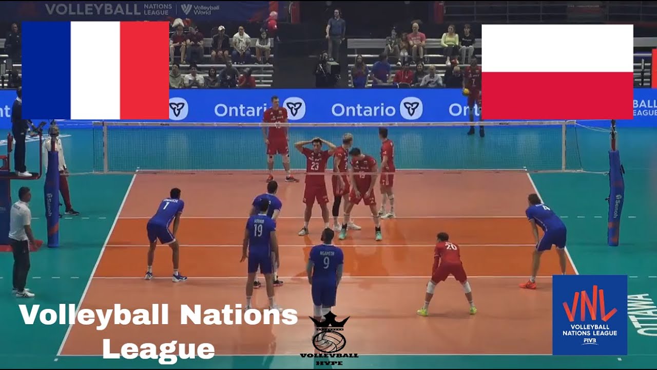 Brizard 6 Aces - Brizard vs Kwolek - Scout View - France vs Poland - VNL 2022 Week 1 - Highlights