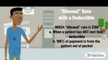 "Allowed" amount or "Allowed" rate