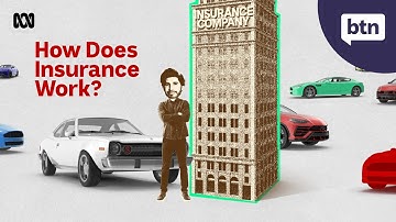 Cyclone Insurance - Behind the News