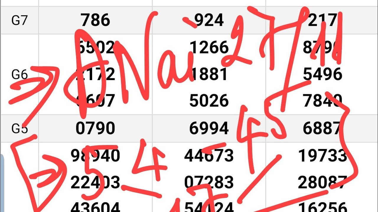 188 bet 88betvipz net Soi cầu triệu thiên/dự đoán MN 27/11/soi cầu miền nam/soi cầu yến thanh/nguyễn khánh xsmn/bé việt ly
