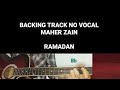 Acoustic backing track cover ramadan maher zain