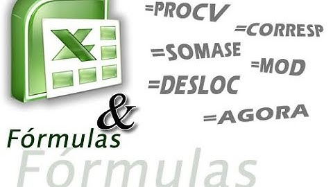 Método de Newton-Raphson no Excel