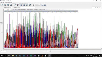 How to draw a phylogenetic tree with Sanger sequencing data