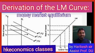 Money market equilibrium /  derivation of  LM curve/ full explained / by Harikesh sir
