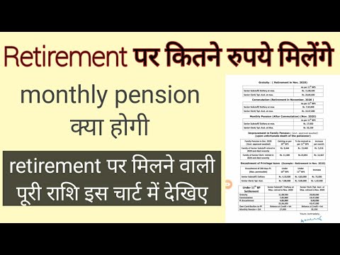 monthly pension of retirees in bank. retirement benefit as per 11th bps for retirees.