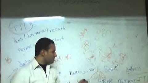 04-Red Hat Enterprise Security Network Services (Domain Name System (DNS) Part 4)