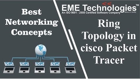 Ring Topology in cisco Packet Tracer