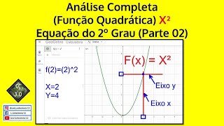 Função Quadrática x² (Análise Completa) Equação do segundo grau - Parte 02 screenshot 2