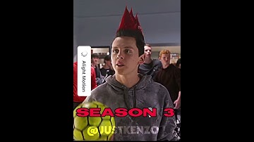 Version of Hawk/Eli to beat these Cobra Kai Characters #nocopyrightmusic #cobrakai #shorts