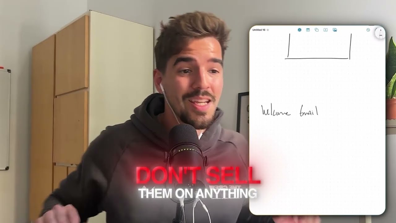 Steal this simple funnel we used to book 172 sales calls in 30 days
