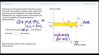 Perfect Competition Short Run Firm production graph practice problem
