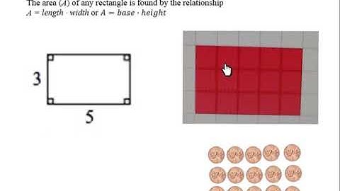 CC2 Video Area of a Rectangle