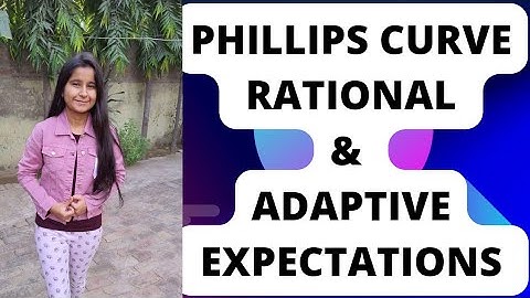 Phillips Curve #macro_economics #Rational_expectation #ugcnet #economics_optional #upsc