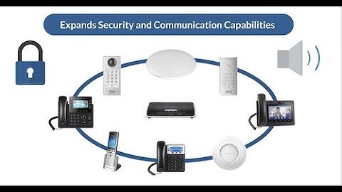 Grandstream Comprehensive SIP Security Solution (GSC and GDS Series) - Thai Version