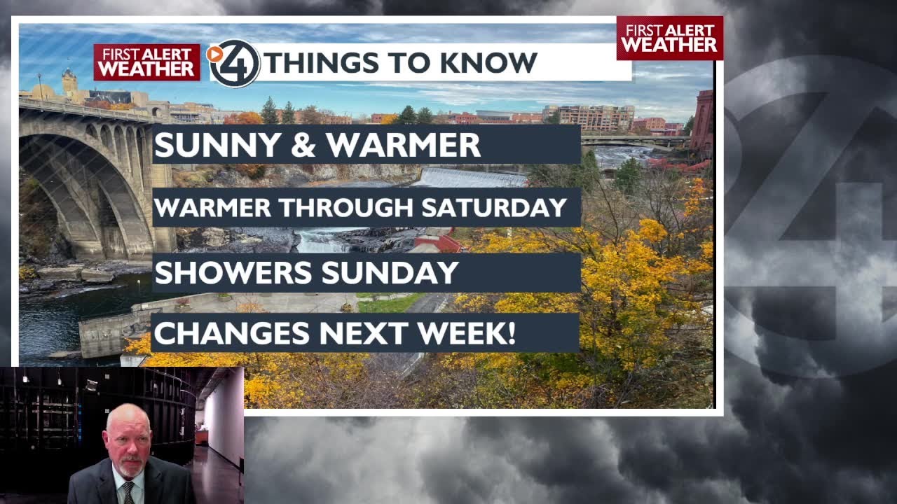 Sunshine and Warmer Temps into the Weekend - YouTube