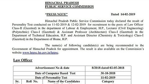 HPPSC Declared Final Result for the Various Post | Personality Test - 11 & 12 February 2019 |