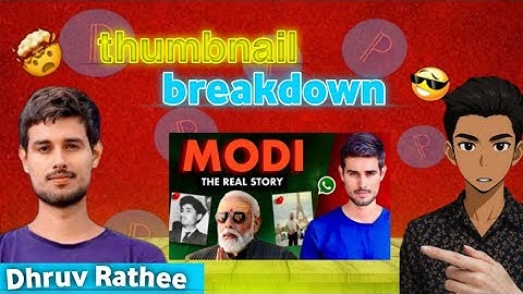 How to make Thumbnail like @dhruvrathee in pixallab       