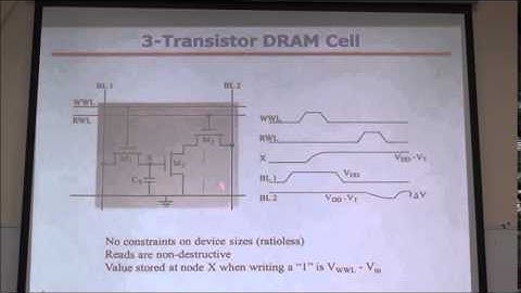 ASU ECE 342 Digital Circuits Fall 2014 Lecture 16