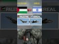 Israel vs palestine miltary comparisons facts israelpalestineconflict israel palestine warzone