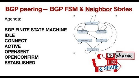 BGP Peering: Finite State Machine and BGP neighbour states