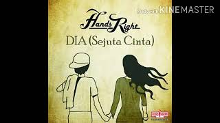 Hands right Hutagaol |dia sejuta cinta| karaoke