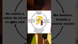 Cuando el tránsito conoce cuál es tu debilidad #humor #comedia #shorts