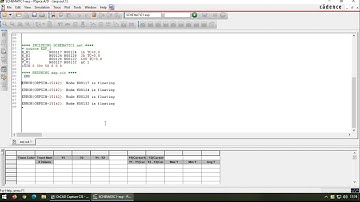 #ORCAD #PSPICE SIMULATION TUTORIAL