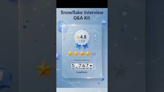 Crack Snowflake Interviews in 2026 🚀 | Snowflake Interview Kit