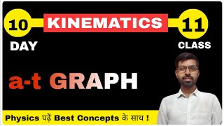 Acceleration Time Graph । Kinematics । Motion in a Straight Line । Physics Class 11th Chapter 2