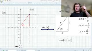 К12 Tригонометрия 1. Определение cos x, sin x