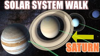 Information about Saturn Planet - Solar System screenshot 3