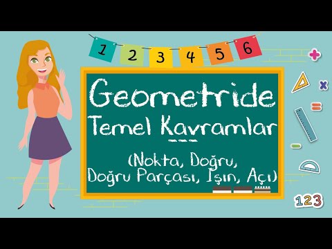 3. Sınıf - Geometride Temel Kavramlar