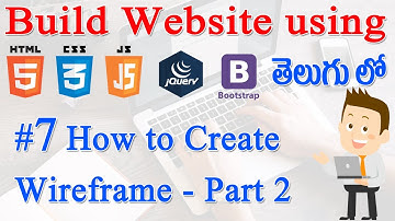 #7 How to Build Website using Html, CSS, JS, jQuery, Bootstrap - Complete Website Wire frame