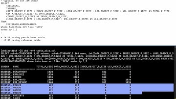 How to list the size of each table in a Db2 database