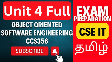 Unit 4 Full | Software Testing & Maintenance | OOSE CCS356 | Anna University R2021 Exam Prep
