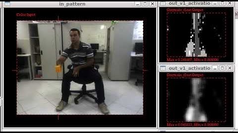 Visual Tracking with VG-RAM Weightless Neural Networks - Object Scale Variation Test