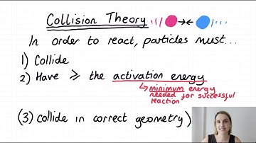 What is collision theory? GCSE level explanation