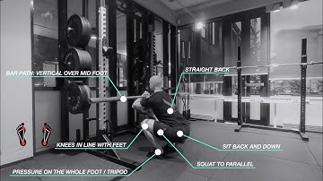 Barbell Parallel Front Squat