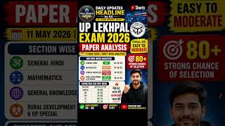 UP Lekhpal 2026 Cut Off 😱 Easy to Moderate Paper Analysis #cutoff #uplekhpal2026 #upsc #govtjobs