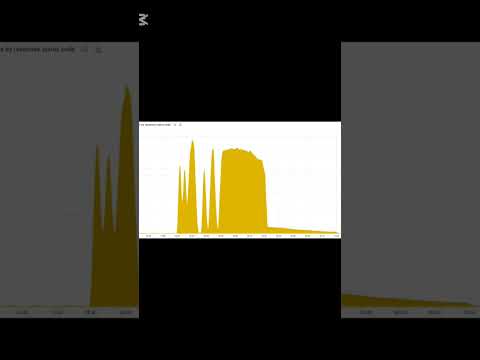 قطعی کلودفلر ترافیک اینترنت را در ۱۸ نوامبر ۲۰۲۵ مختل کرد