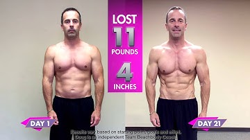 21 Day Fix EXTREME & 21 Day Fix EXTREME Kickstart Challenge Pack Promotions – Fall 2015