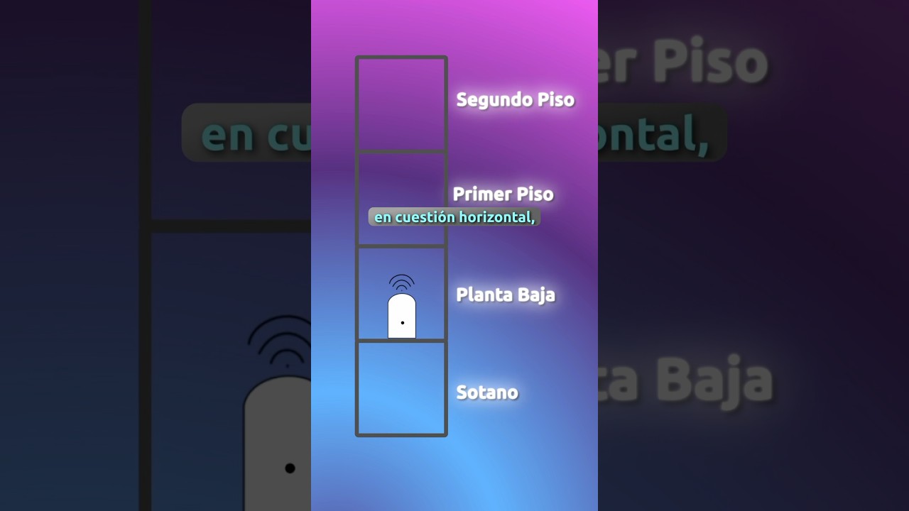 Asi mejoré la cobertura del WIFI en casa