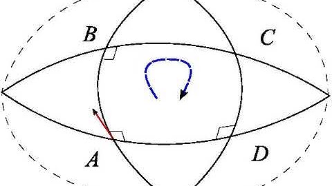 Riemann curvature tensor | Wikipedia audio article