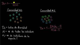 Índice de diversidad de Simpson | Khan Academy en Español