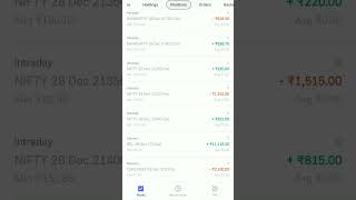 Future & Option Trading 26/12/23 Profit banknifty virel nifty